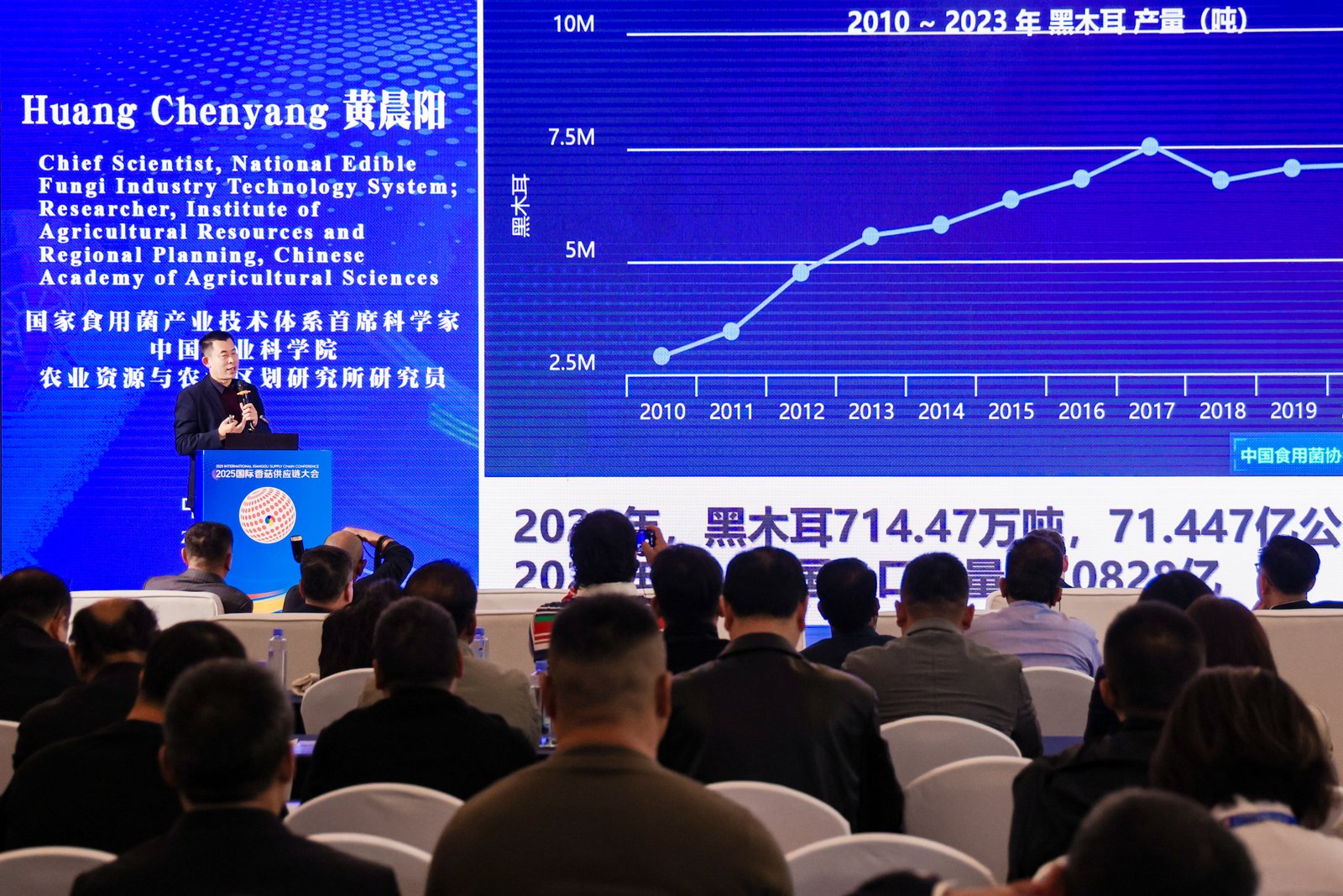 Qihe, a ligar o mundo através de cogumelos: A Conferência Internacional da Cadeia de Abastecimento de Cogumelos Shiitake de 2025 abriu grandiosamente em Zibo, Shandong 13.jpg